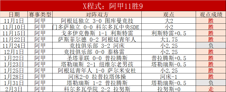 欧战三级,强名单揭晓,最终对决阵,爱游戏app,爱游戏官网,爱游戏体育官网,爱游戏体育app