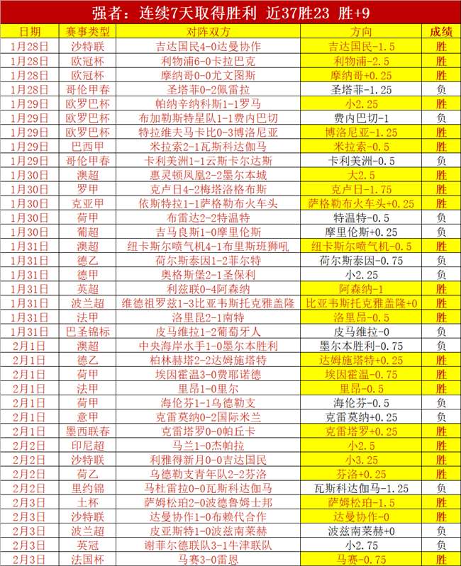 赫斯基发声,解雇斯洛特,还为时尚早,爱游戏app,爱游戏官网,爱游戏体育官网,爱游戏体育app