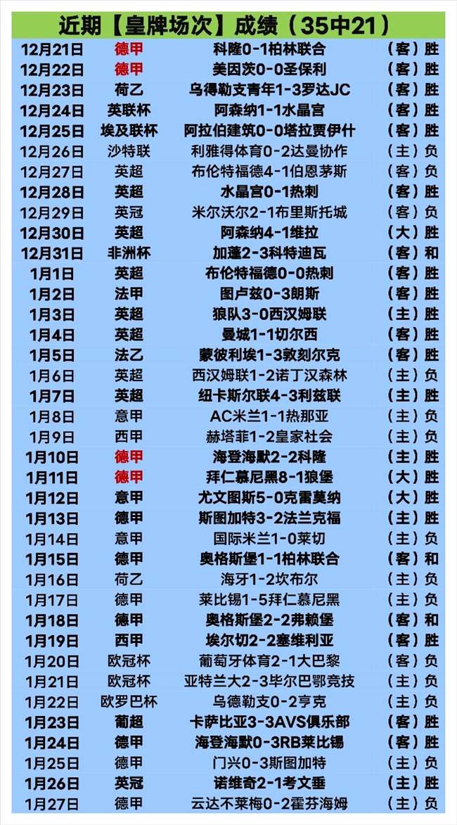 哈兰德遇阻,范迪克,圣徒奥努亚,爱游戏app,爱游戏官网,爱游戏体育官网,爱游戏体育app