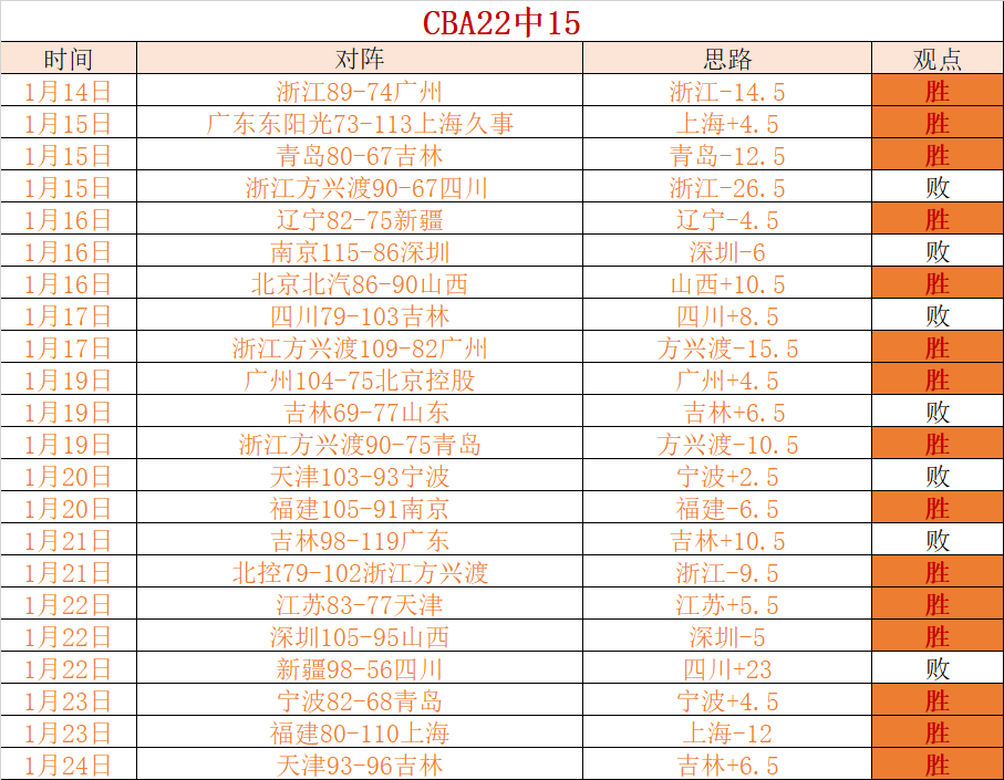 皇马欧冠克,罗斯巧传维,尼修斯,爱游戏app,爱游戏官网,爱游戏体育官网,爱游戏体育app