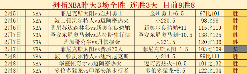 专家深度分,大乐透期号,质合前区十,爱游戏app,爱游戏官网,爱游戏体育官网,爱游戏体育app