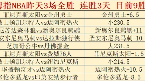 NBA专家深度分析：大乐透期号质合前区十码推荐