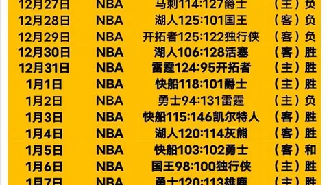 大乐透期号专家推荐：主队能否主场反弹分析