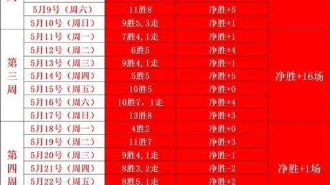爱游戏 144807